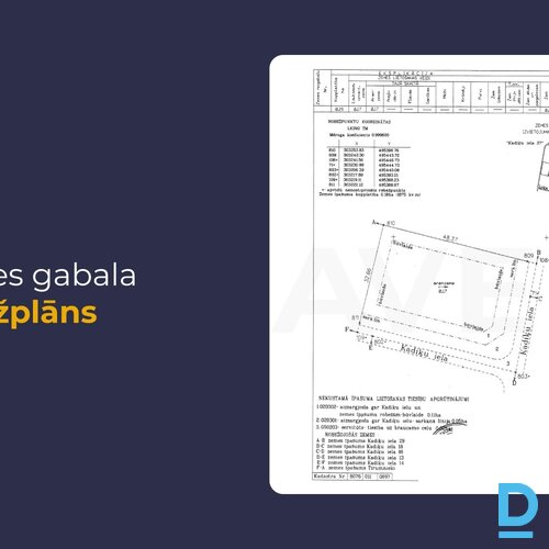 Pārdošanā 1900 m² zemes gabals privātmājas būvniecībai Jaunmārupē.Zeme atrodas s Pārdošanā 1900 m² zemes gabals privātmājas būvniecībai Jaunmārupē.Zeme atrodas s