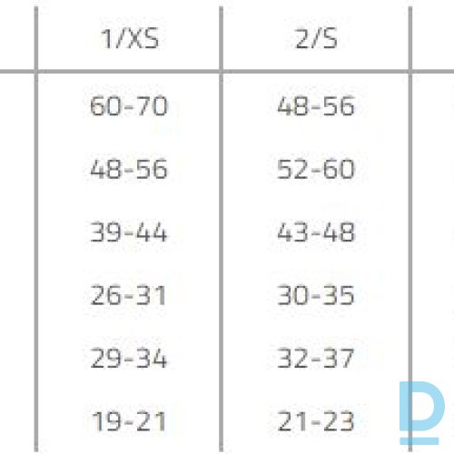 Medicīniskās garās zeķes 2 kompresijas klase NATURAL