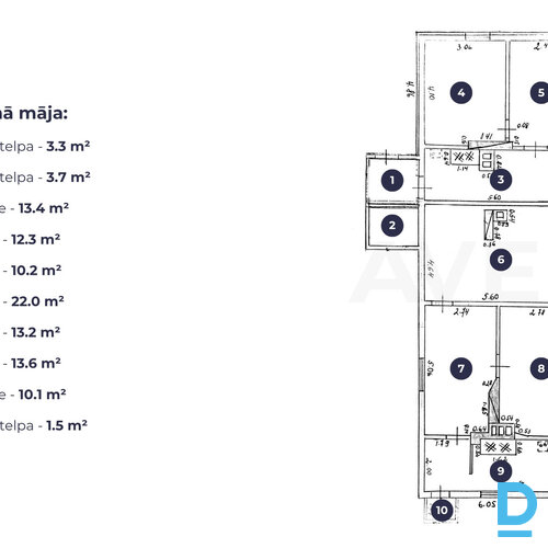 Pārdošanā 1577 m² zemes gabals ar 80 m² māju un saimniecības ēku Jelgavā.Īpašums Pārdošanā 1577 m² zemes gabals ar 80 m² māju un saimniecības ēku Jelgavā.Īpašums