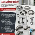 Selling railing elements