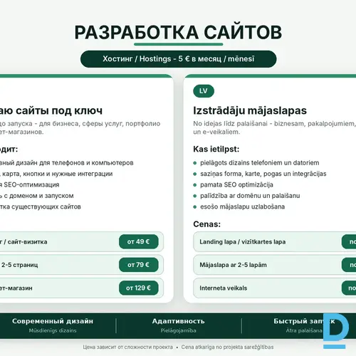 Mūsdienīgu mājaslapu izstrāde - ātri un par pieejamu cenu