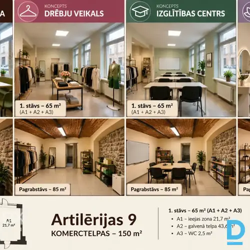 Komerctelpas perspektīvā centra lokācijā – Artilērijas iela 9 Komerctelpas perspektīvā centra lokācijā – Artilērijas iela 9