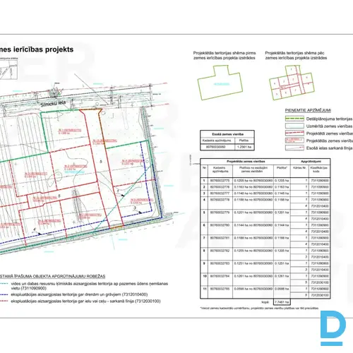 Pārdošanā investīciju objekts - 1.26 ha zemes gabals privātmāju ciemata izvedei 