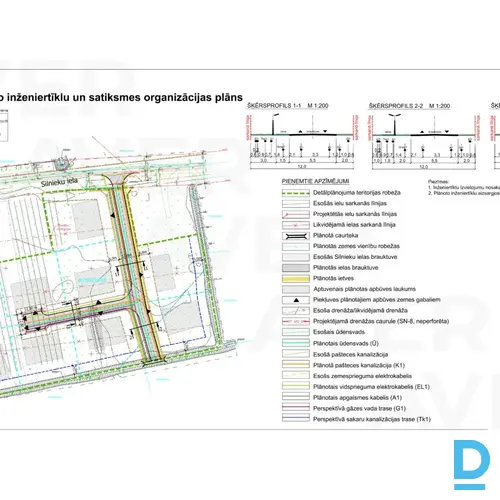 Pārdošanā investīciju objekts - 1.26 ha zemes gabals privātmāju ciemata izvedei 