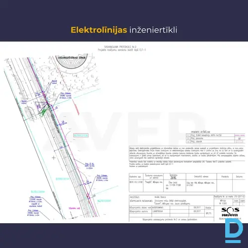 Pārdošanā 1 ha zemes gabals privātai apbūvei vai investīcijām Mārupē. Zemes gaba