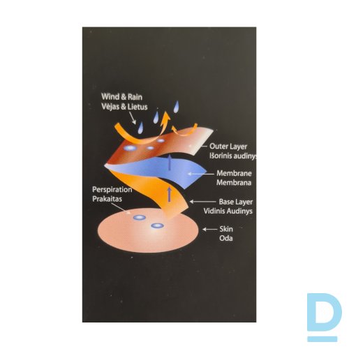 Pārdod JACKAL PRO Vīriešu jaka Pārdod JACKAL PRO Vīriešu jaka