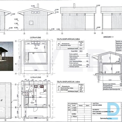 Plašs, līdzens 3380 m² zemes gabals privātai apbūvei teicamā vietā Inčukalnā.Zem