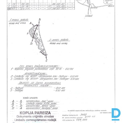Zemes gabals Svētupes krastā, Viļķenes pagastā