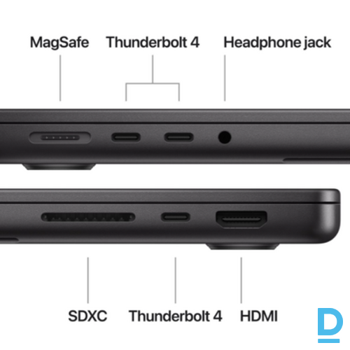 Apple MacBook Pro Portatīvais Dators 14" / M4 10-core/ 16GB / 512 GB / 120 Hz / Space black (MW2U3ZE/A) Apple MacBook Pro Portatīvais Dators 14" / M4 10-core/ 16GB / 512 GB / 120 Hz / Space black (MW2U3ZE/A)