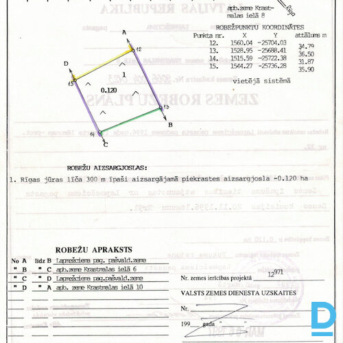 Pārdod zemi Krastmalas iela 8