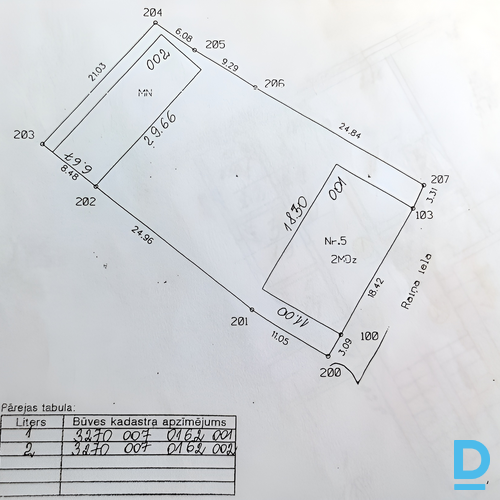 Tiek pārdota privātā dzīvojamā 8 dzīvokļu māja Tiek pārdota privātā dzīvojamā 8 dzīvokļu māja
