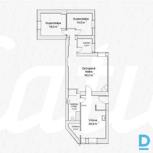 Izīrē dzīvokli Rīga Izīrē dzīvokli Rīga