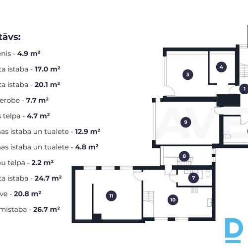 Pamatīga divstāvu savrupmāja ar pagrabstāvu un plašu zemes gabalu lieliskā Sigul