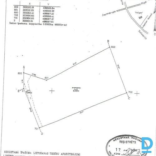 Ražošanas telpas Mārupē Ražošanas telpas Mārupē