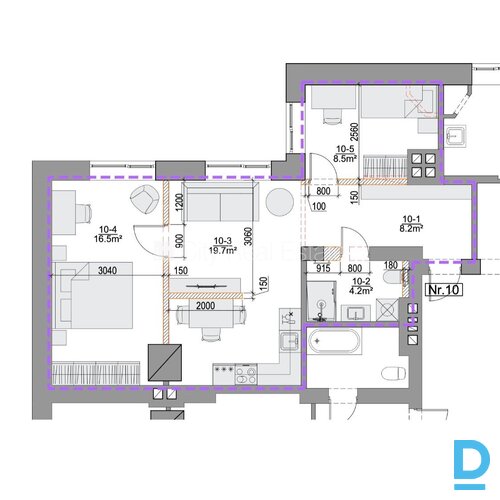 Izīrē dzīvokli Rīgā