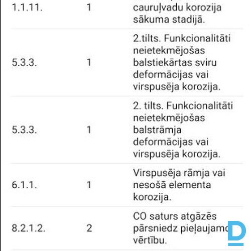 Mazda 6 (2008), 1.8 Benzīns. Ejoša, ritošā savesta kārtībā. Dzinēja defekts. Mazda 6 (2008), 1.8 Benzīns. Ejoša, ritošā savesta kārtībā. Dzinēja defekts.
