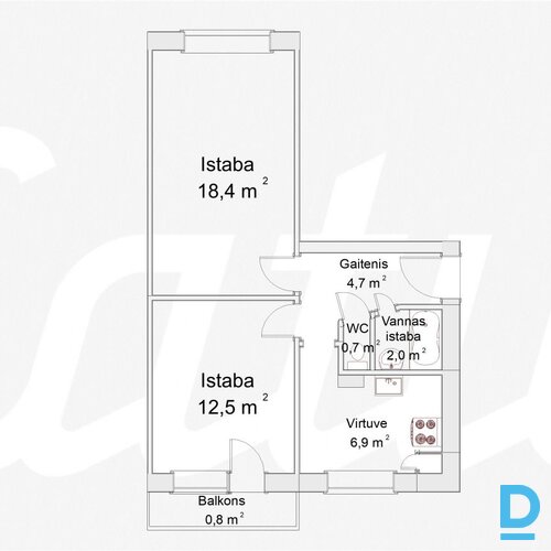 Pārdod dzīvokli Jelgava Pārdod dzīvokli Jelgava