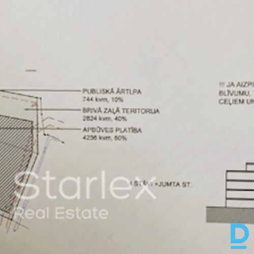 Pārdod zemi komercdarbībai Pinķu–Babītes–Imantas rajonā