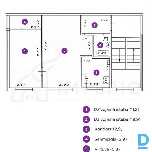 Pārdod dzīvokli Rīga Āgenskalns Alīses 8