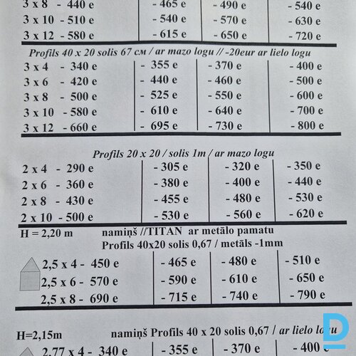 Pārdod Polikarbonāta siltumnīcas