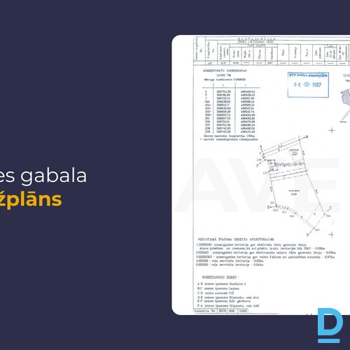 Pārdošanā līdzens 1.01 ha zemes gabals komercapbūvei Mārupē.Zeme atrodas Darījum