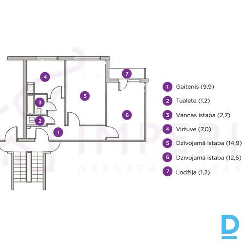 Pārdod dzīvokli Rīga Pļavnieki Zemes 8