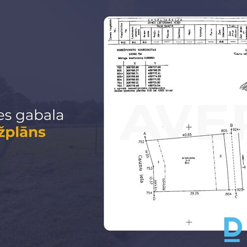 Pārdošanā 1223 m² zemes gabals privātmājas būvniecībai slēgtā ciematā "Lapsas".P