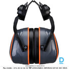 PW05 PORTWEST Work Safety Helmets Earmuffs 28 dB Easy to Clip On Metal Free Black Orange IRELAND Work Safety Accessory