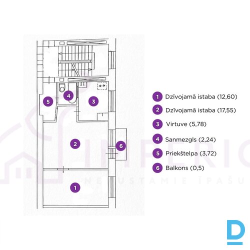 Pārdod dzīvokli Rīga Ķengarags Prūšu 22k4