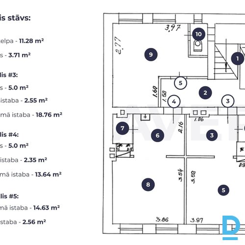 Pārdod ienesīgu īstermiņa īres īpašumu – dzīvojamā māja ar 5 dzīvokļiem, Rīgā, L