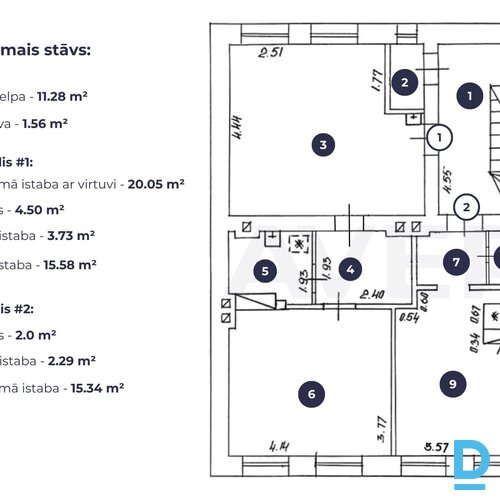Pārdod ienesīgu īstermiņa īres īpašumu – dzīvojamā māja ar 5 dzīvokļiem, Rīgā, L